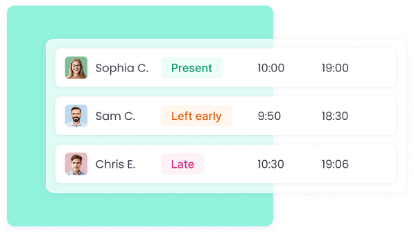 Автоматизированный мониторинг посещения сотрудников для точного учёта часов