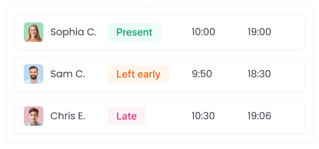 Attendance management system with enhanced attendance tracking and shifts