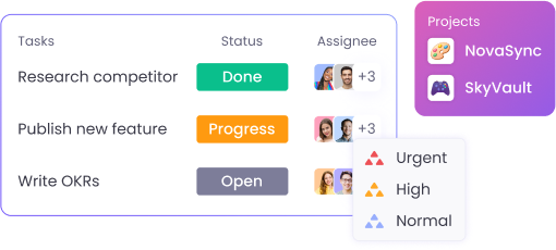 Task management system with time tracking for optimized workflow