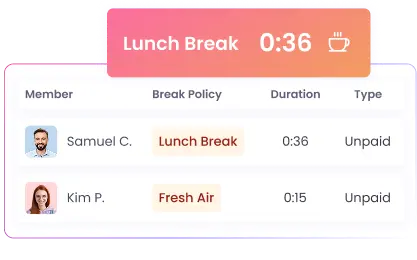 Учет перерывов для соблюдения и отдыха