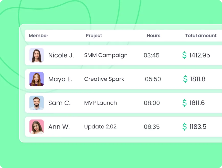 Отслеживание коммерческих часов сотрудников для точного выставления счетов клиентам и управлению затратами проекта