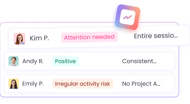 Умный мониторинг с помощью AI для эффективного управления продуктивностью сотрудников