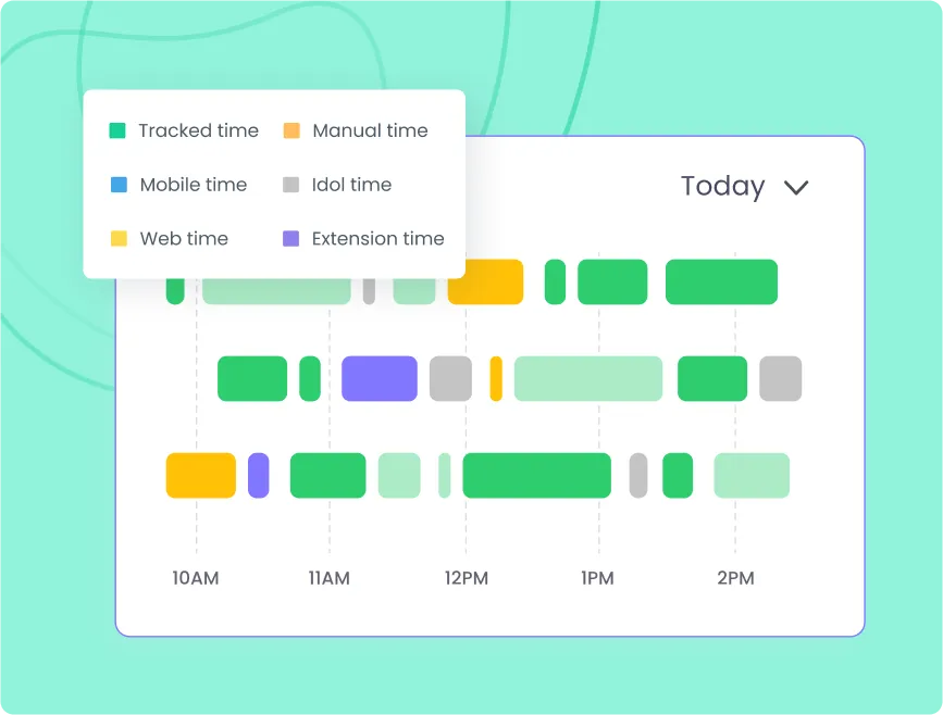 Отслеживание хронологии работы сотрудников с задачами и часами