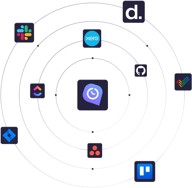 Integre o WebWork Time Tracker com várias ferramentas e aumente a produtividade da equipe