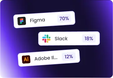 Find the right time tracker with app and website tracking for productivity analysis