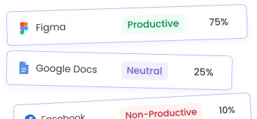 Найдите тайм‑трекер, чтобы отслеживать приложения и сайты, которыми пользуются сотрудники в рабочее время