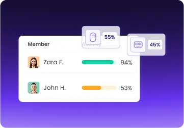 Employee activity tracking for transparency and engagement