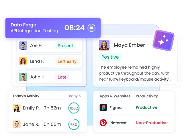 Найдите подходящий тайм‑трекер для вашего бизнеса, чтобы улучшить рабочие процессы и продуктивность