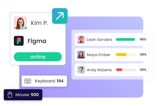 Productivity insights to detect distractions and boost efficiency