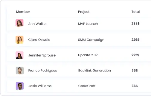 Track and calculate billable hours for accurate payroll