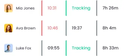 Attendance monitoring for workspace members