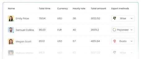 Точные выплаты и биллинг с автоматизированным учётом времени