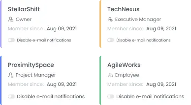 Attribuez des types de membres avec des autorisations distinctes dans le suivi éducatif