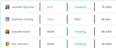 Healthcare employee attendance tracking showing arrival, start, and finish times