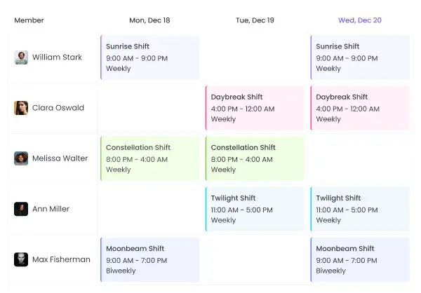 Manage day and night shifts in logistics with customizable properties