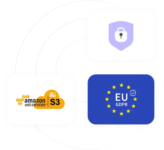 Konform mit den Datenschutzbestimmungen für eine sichere Zeiterfassung für Entwickler