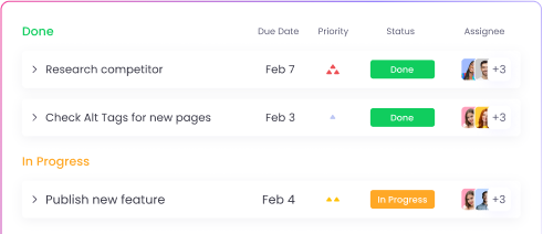 Rastreamento de tempo de projetos e tarefas para designers monitorarem o progresso