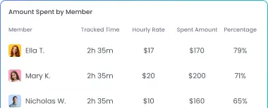 Automated mobile attorney time tracking with geolocation