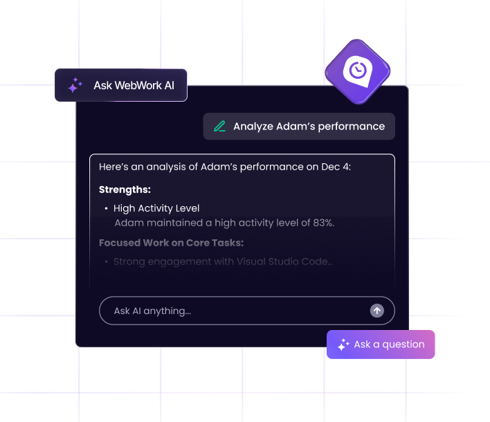 AI-ассистент для управления операциями