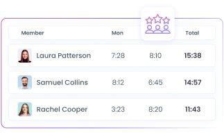 Портал для клиентов с часами и отчётами