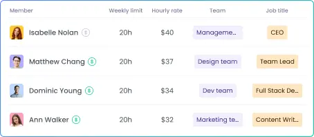 Construction time clock allowing unlimited members and project tracking for construction