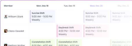 Shift management with retail time tracking for scheduling unlimited shifts