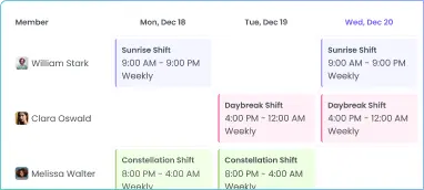 Shift scheduling for nonprofits to manage volunteers