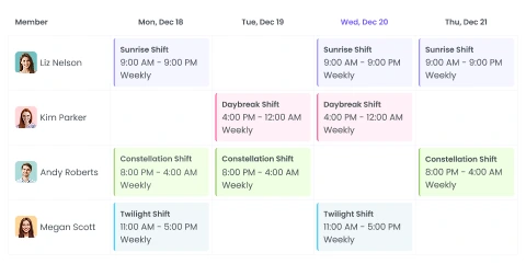 Легко планируйте смены команды с помощью трекера времени