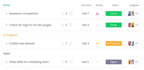 Project and task tracking for development teams