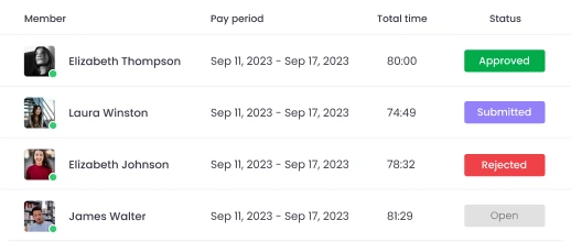 Сотрудники отправляют табели для удобного утверждения в ПО учета времени BPO