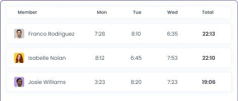 Granular time tracking for education time clock