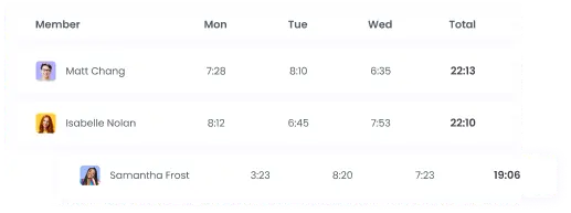 Automated time tracking with pre-set conditions in transportation