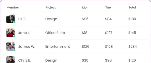 Billable hours tracking for accountants