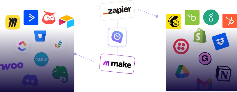 Integrate WebWork with 8000+ apps with a click