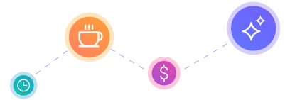 Roteiro para futuras integrações e recursos de rastreamento de tempo