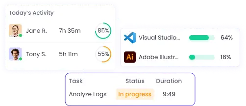 Jira time tracking integration for enhanced project management