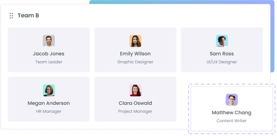 Los roles y permisos de usuario mejoran la organización del espacio de trabajo con equipos y títulos