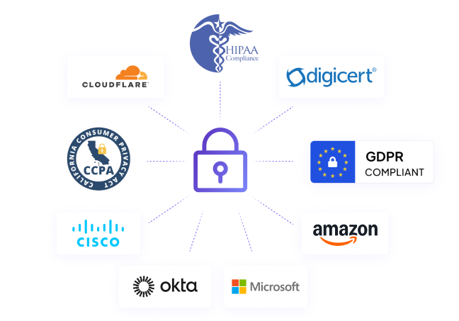 Безопасное офлайн-ПО для учёта времени, хранящее данные локально и синхронизирующее их безопасно