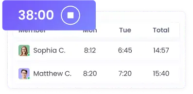 Офлайн-ПО для учёта времени, контролирующее активное рабочее время