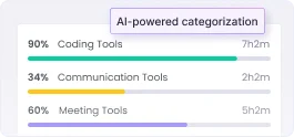 Автоматически категоризируйте рабочее время по типам задач и инструментам