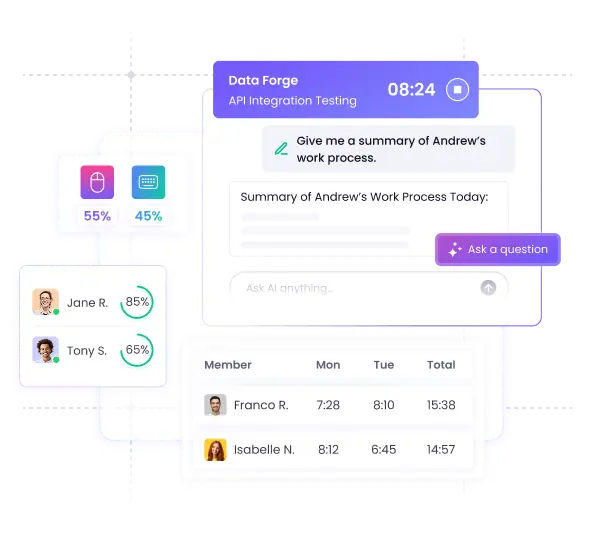 Ускорьте учёт времени с программным обеспечением‑трекером продуктивности на базе ИИ