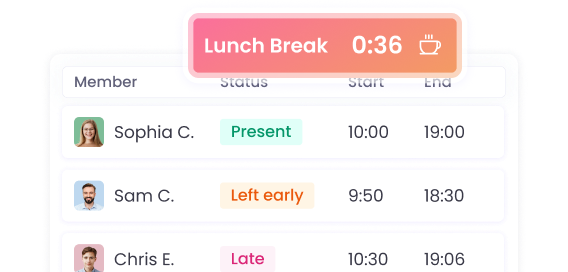 Система контроля посещаемости с автоматизированным учётом прихода/ухода и управлением расписанием