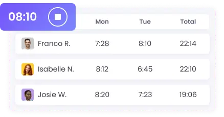 Confidentialité et sécurité améliorées sur WebWork Time Tracker