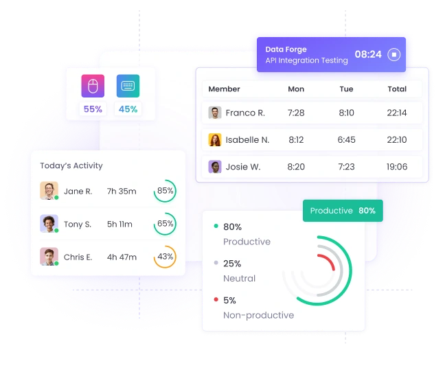 Best employee time tracking software for boosting team productivity