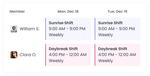 employee-monitoring-software.shift_scheduling_img_alt