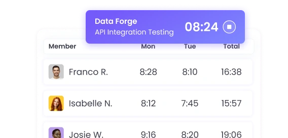 ПО для трекинга времени сотрудников на десктопе, мобильных устройствах и в вебе с точной фиксацией времени
