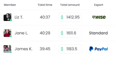 Streamline payroll and ensure accurate employee compensation with automatic time tracking and payment processing