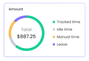 project budgeting for freelancers