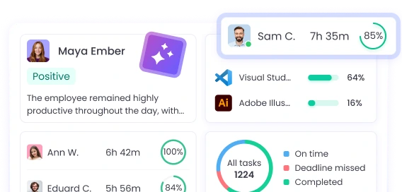 Решения для трекинга времени удалённых сотрудников с мониторингом активности и командной доступностью в реальном времени