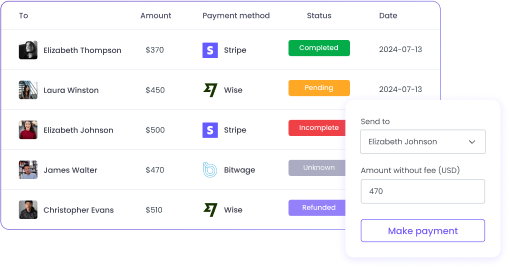 Suivi de la paie des employés avec des méthodes de paiement intégrées